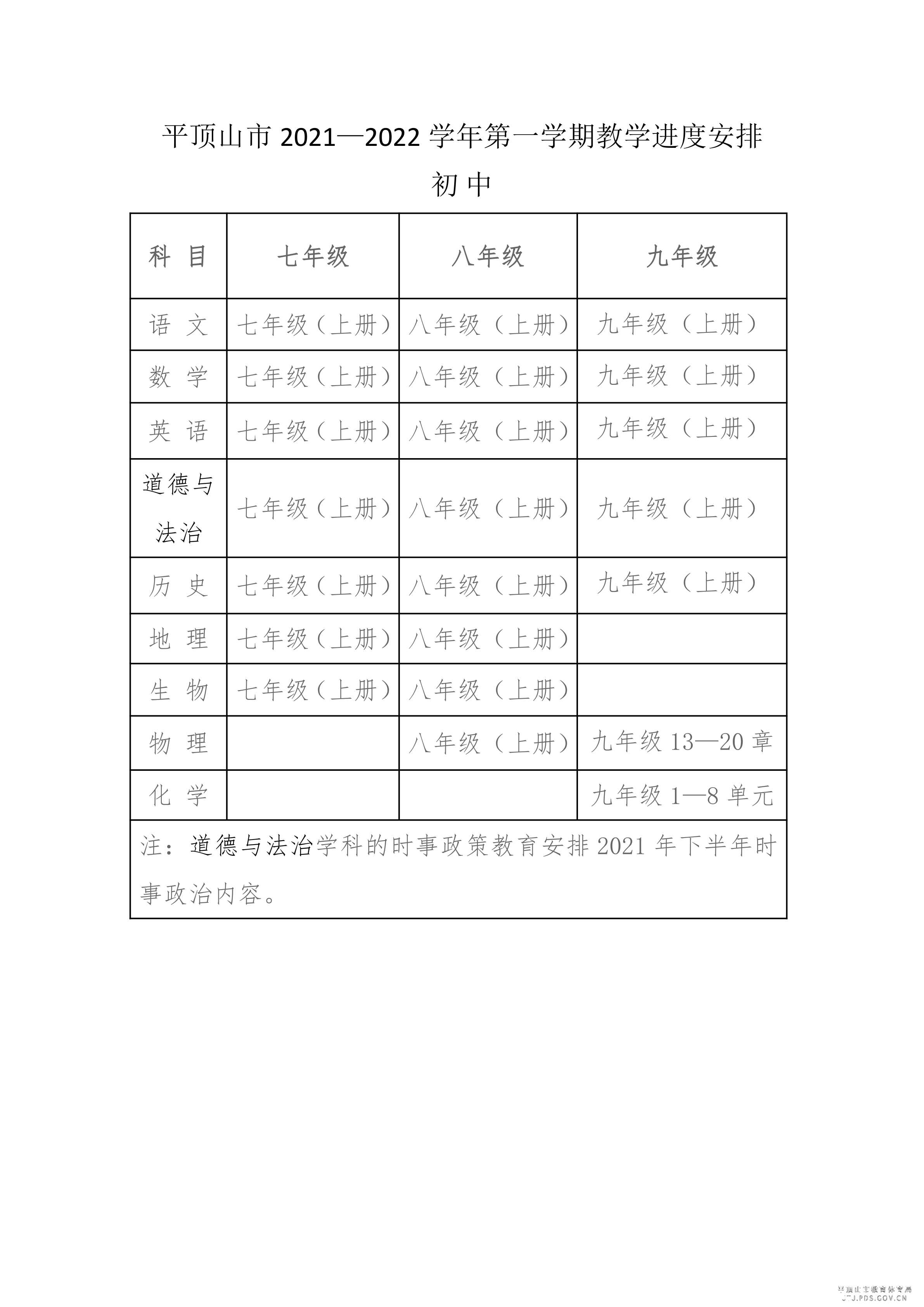 2021-2022上初中教学进度安排(2)_1.png
