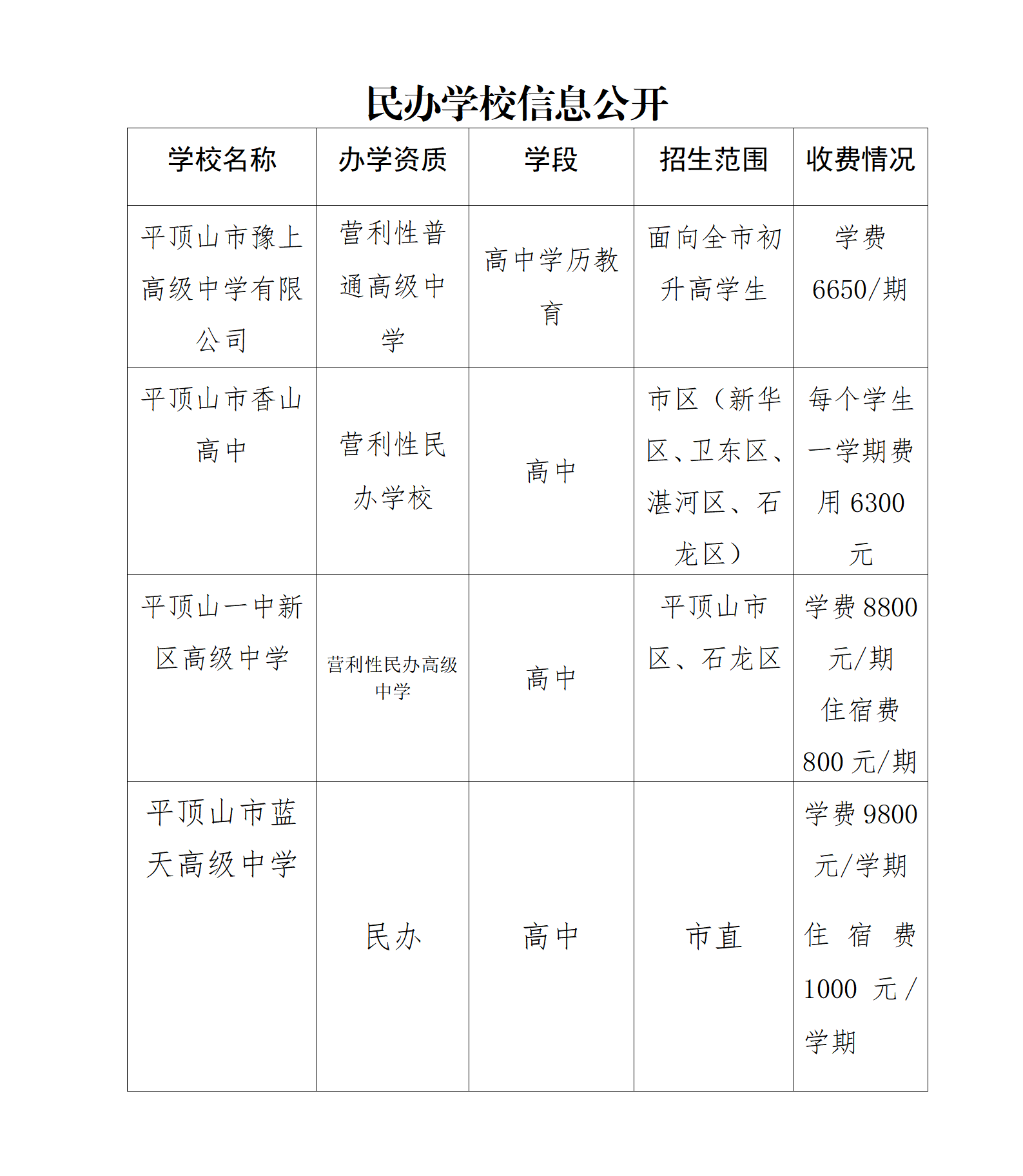 民办学校信息公开_01.png 民办学校信息公开_01.png