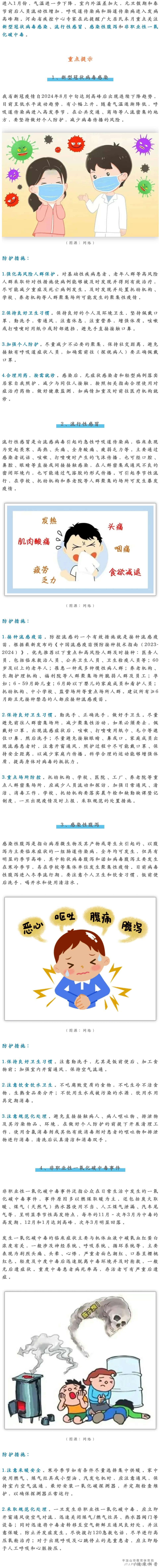 2025年1月健康风险提示.jpg