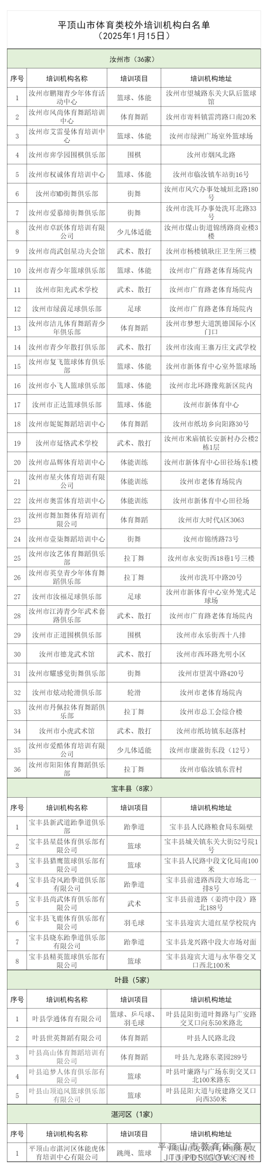 微信图片_20250123091157.png 微信图片_20250123091157.png