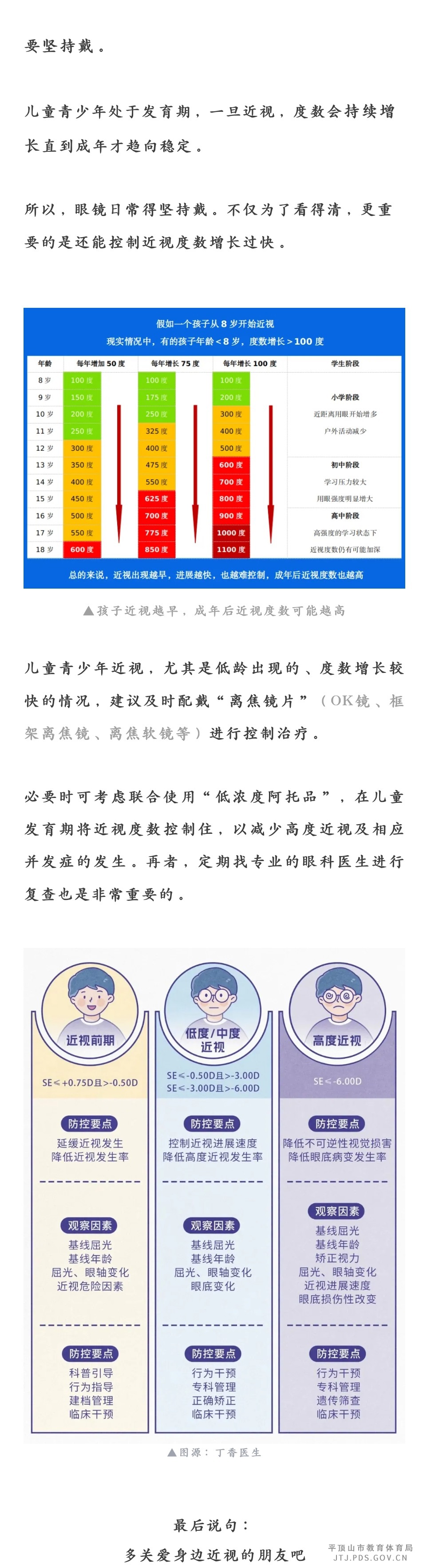 2025.1.9近视一定要戴眼镜么？.jpg