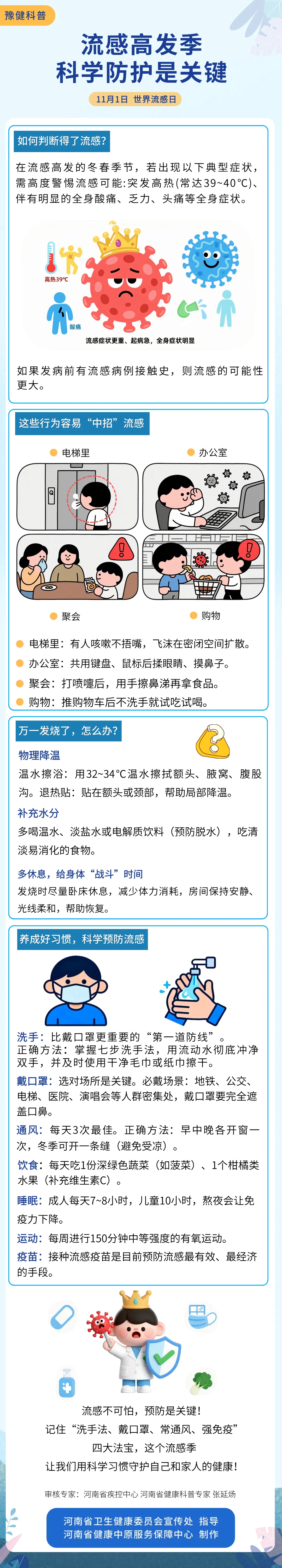 11月1日世界流感日-流感高发季，科学防护是关键.png