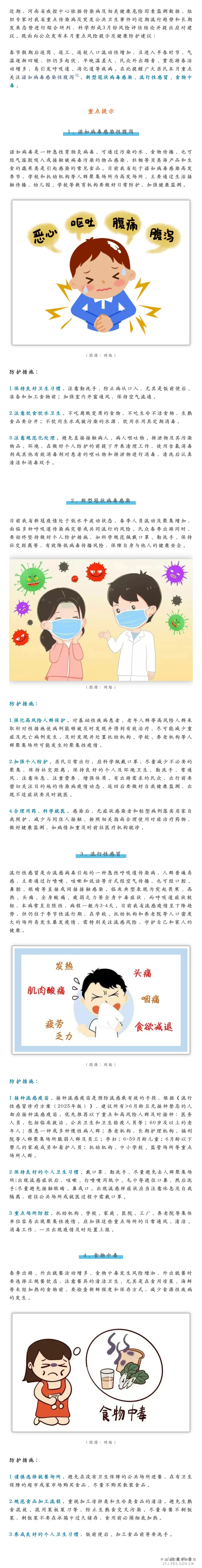 2025年3月份健康风险提示.jpg