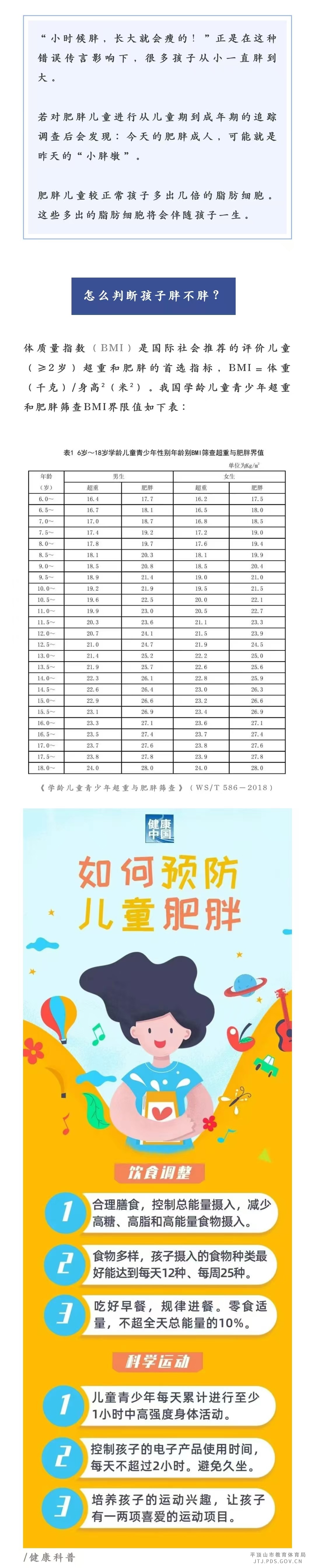 威胁孩子健康的肥胖隐患，父母一定要早发现！.jpg
