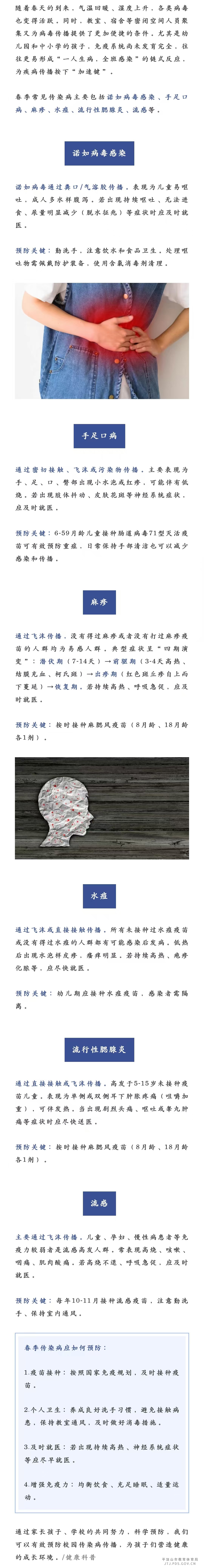 学校和家长注意——6种春季最容易在学校传播的传染病预防！.jpg