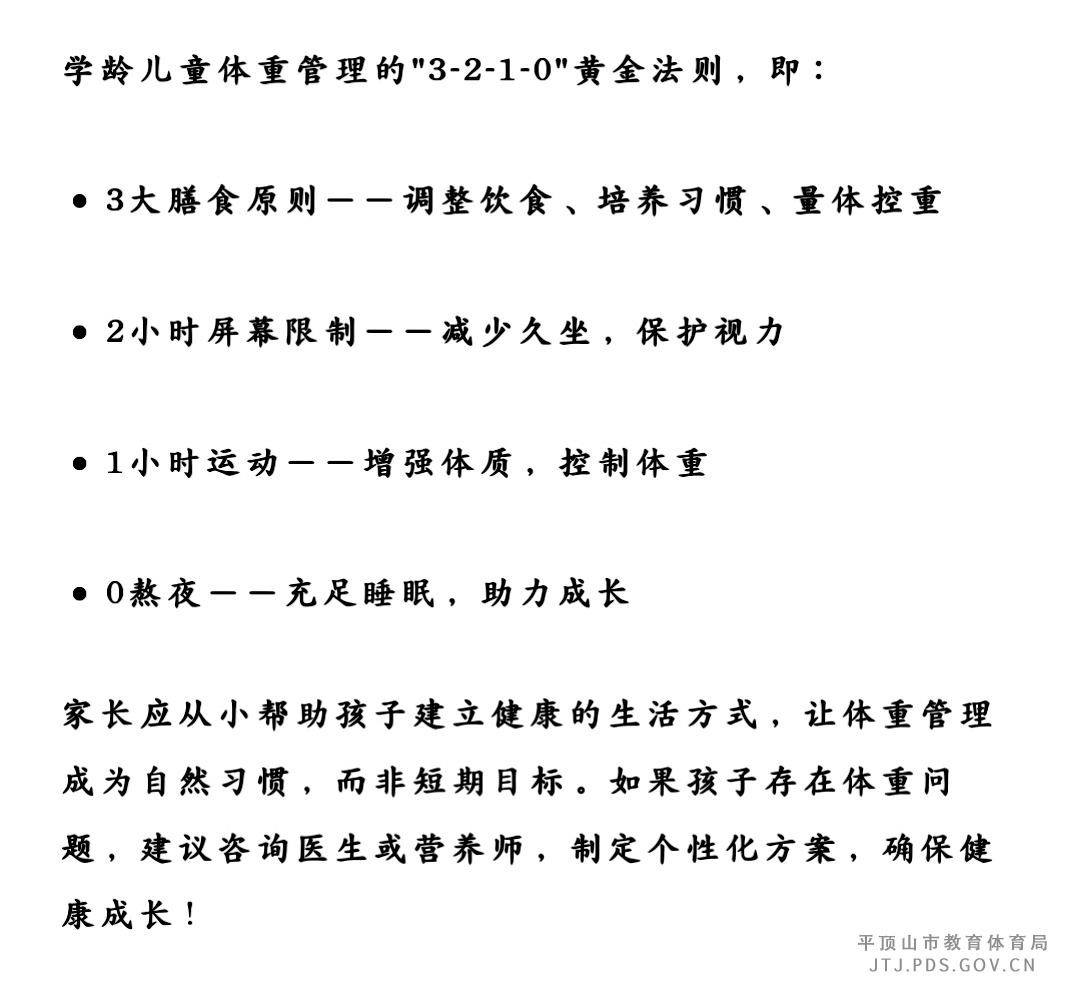 学龄儿童体重管理3210黄金法则.jpg