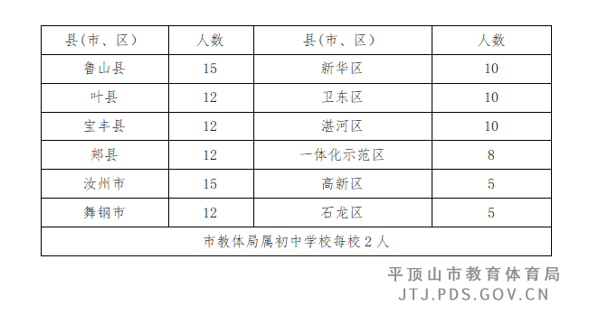 8f524d76751eba6da56d8e3cf67dae08.png