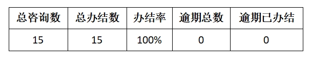 微信截图_20250519082935.png