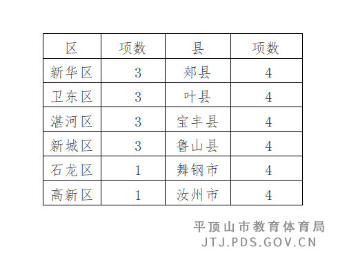 66ef2f8fe06aebafeafb61acd4956e71.png