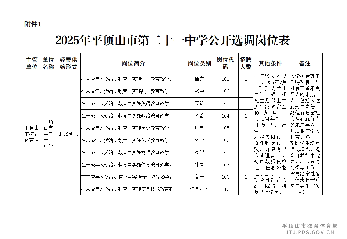 微信截图_20250630180753.png 微信截图_20250630180753.png