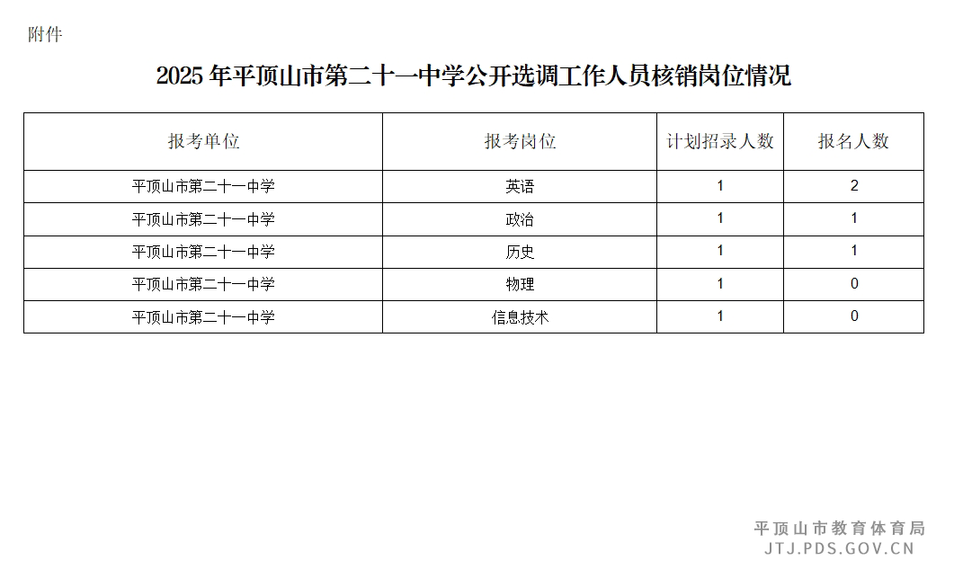微信截图_20250711091843.png