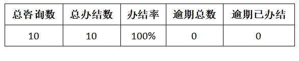 7月.png