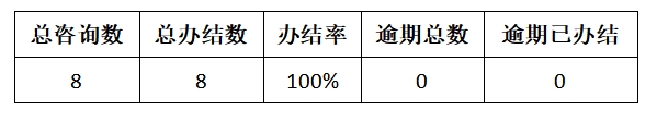 6月.png