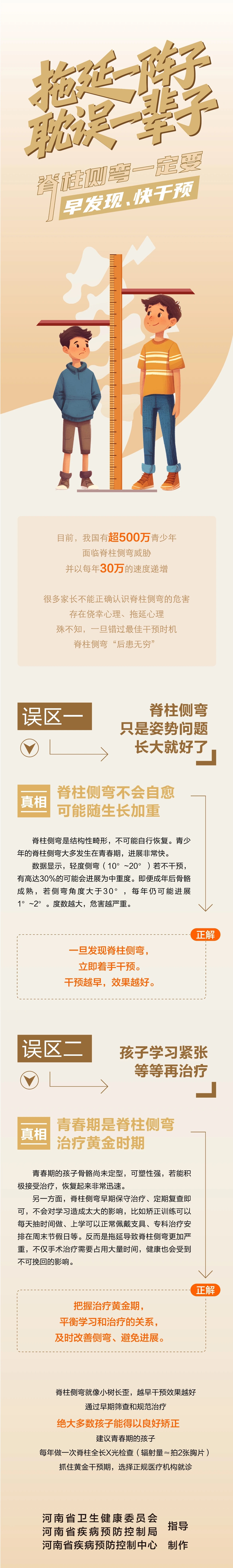 脊柱侧弯一定要早发现、快干预.jpg